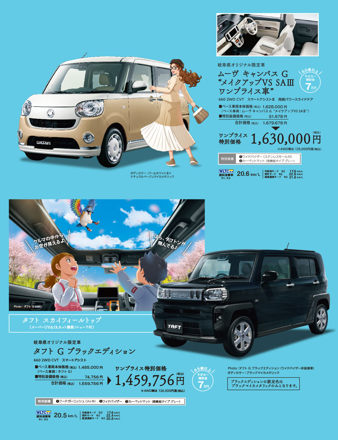 ムーヴキャンバス・タフト